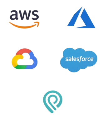 Software Development